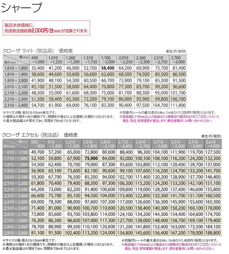 トーソー アコーデオンドアカタログ 製品一覧