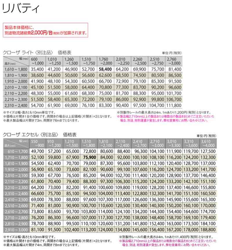 トーソー アコーデオンドアカタログ 価格表