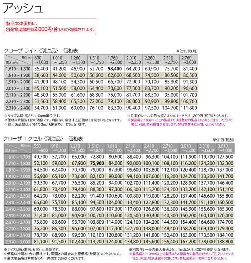 トーソー アコーデオンドアカタログ 価格表