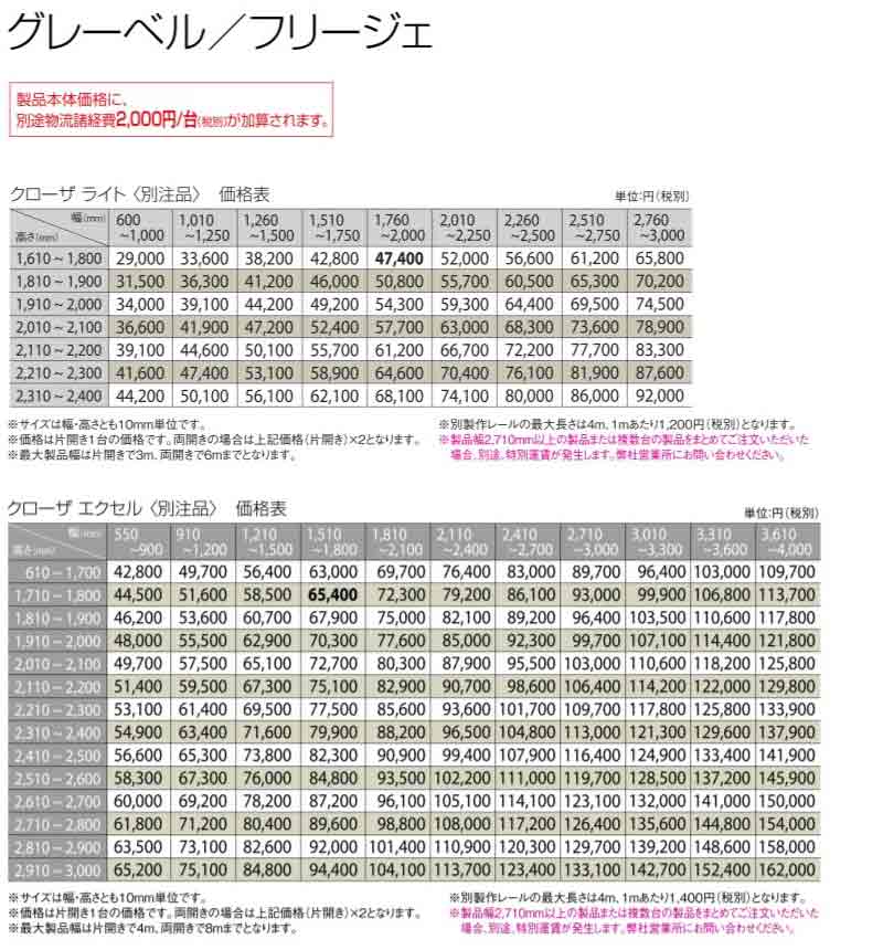トーソー アコーデオンドアカタログ 価格表