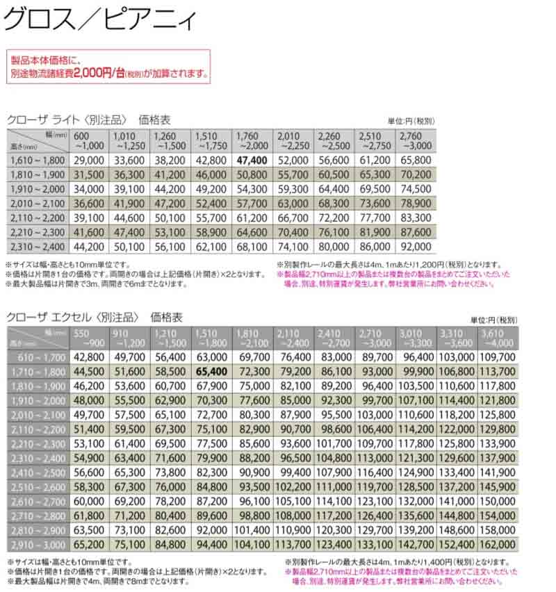 トーソー アコーデオンドアカタログ 価格表