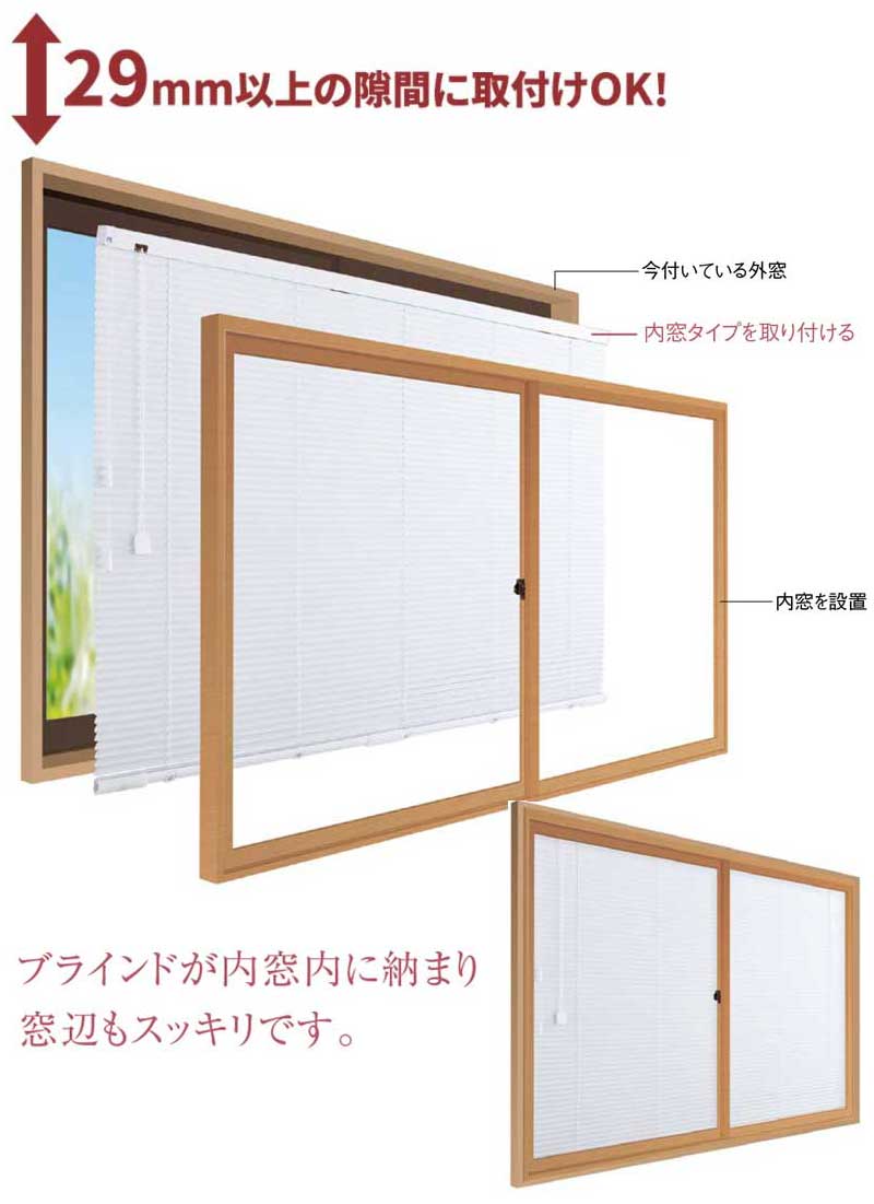 内窓タイプ 外窓 インプラス 遮熱対策 省エネ 節電 エコ