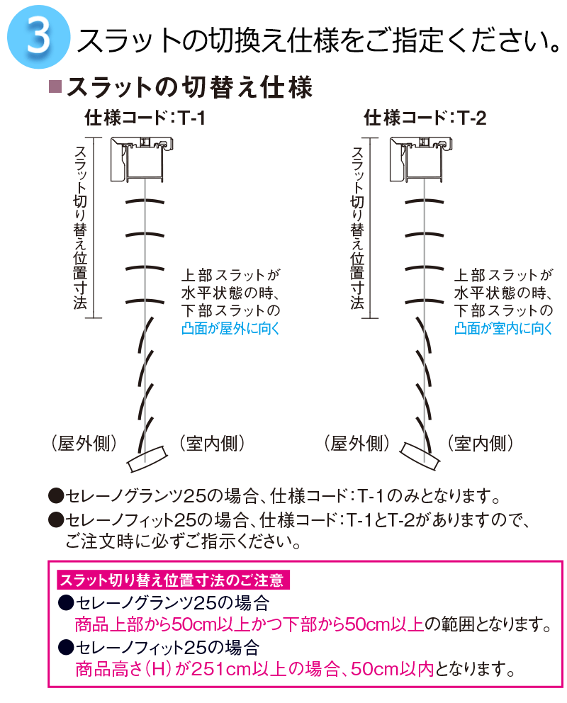 スラット切替え仕様