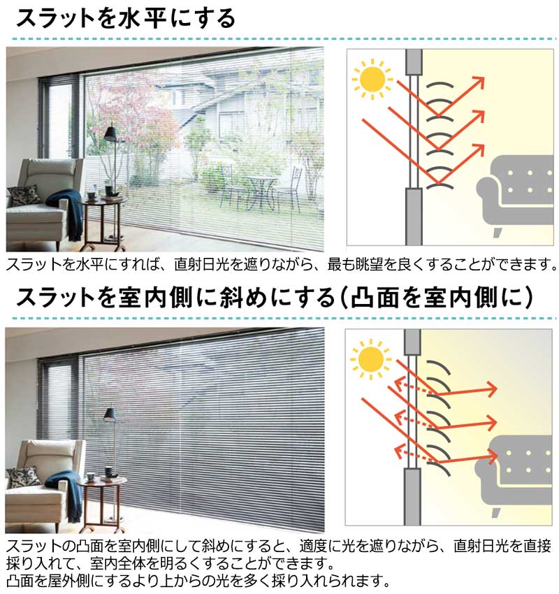 カーテンレールへ取付け可能 高遮光 高遮蔽 スラット穴なし ヨコ型