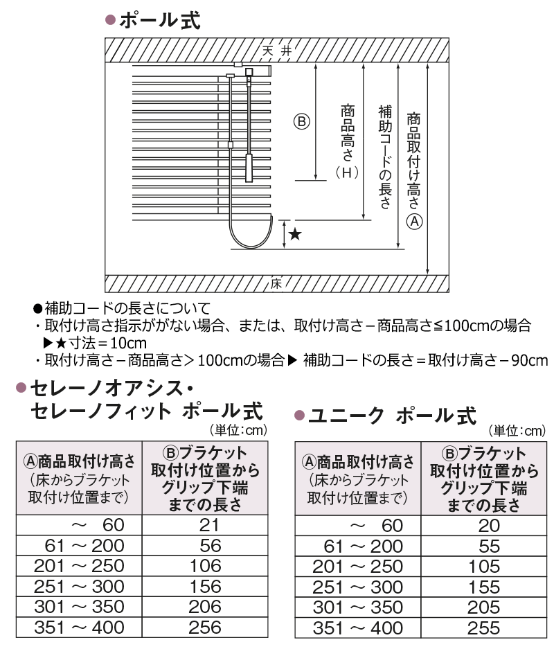 取付高さ