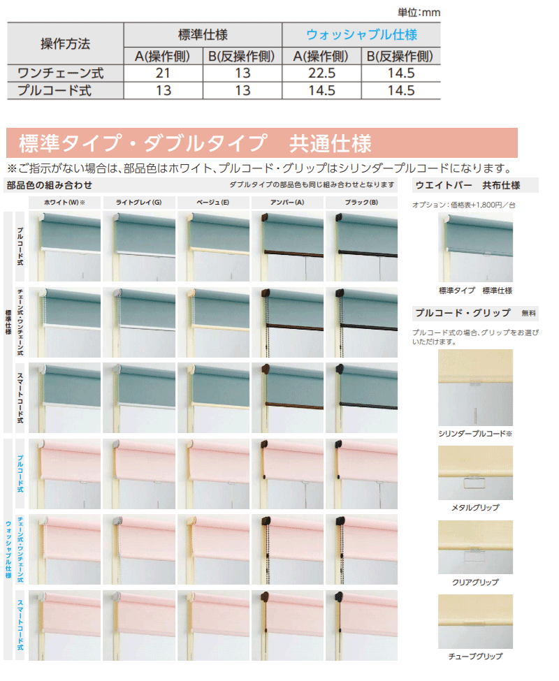 ニチベイ ポポラシリーズ
