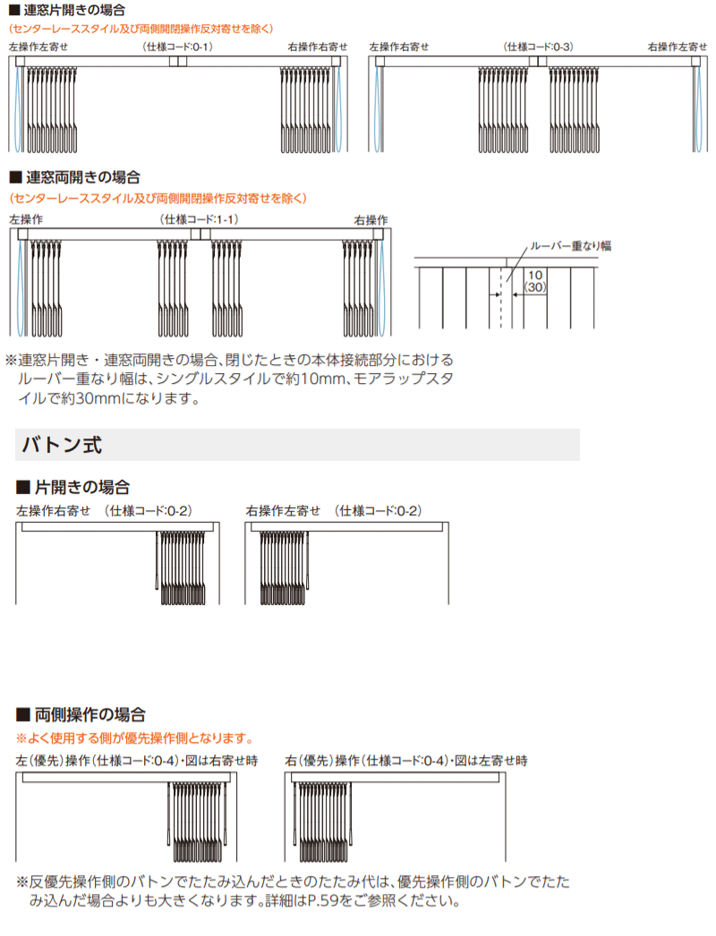 ニチベイ ポポラシリーズ