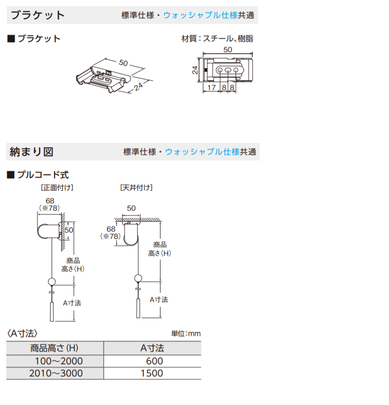 ニチベイ ポポラシリーズ