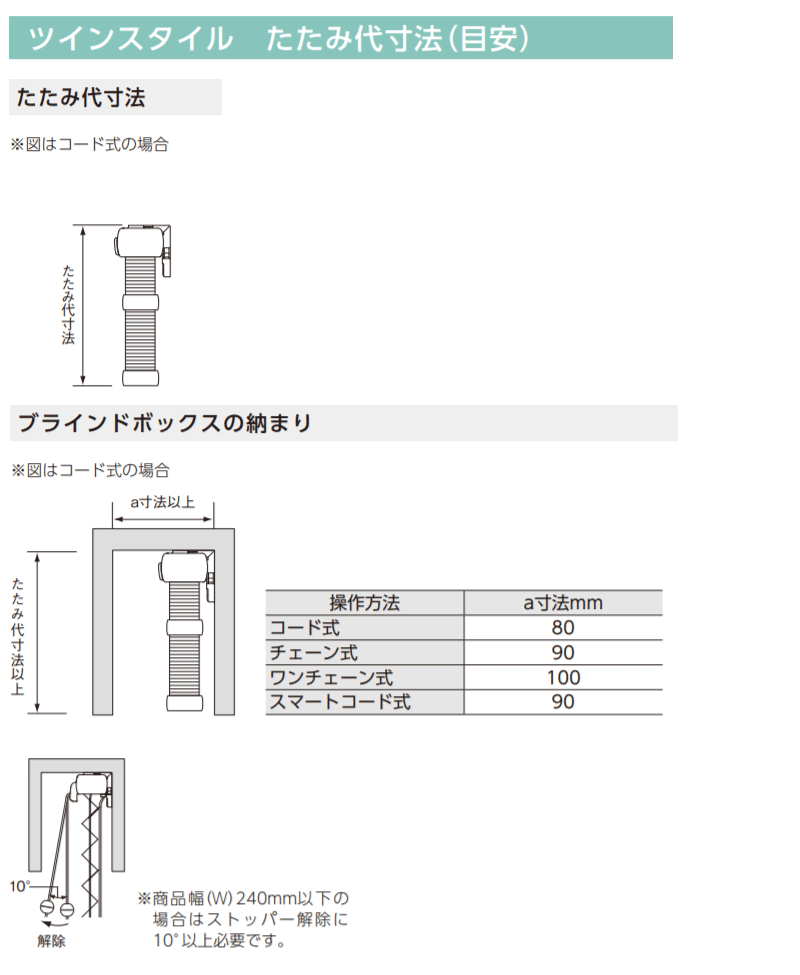 ニチベイ ポポラシリーズ
