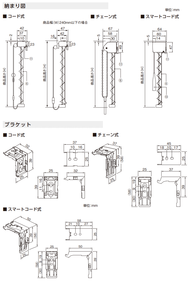 ニチベイ ポポラシリーズ