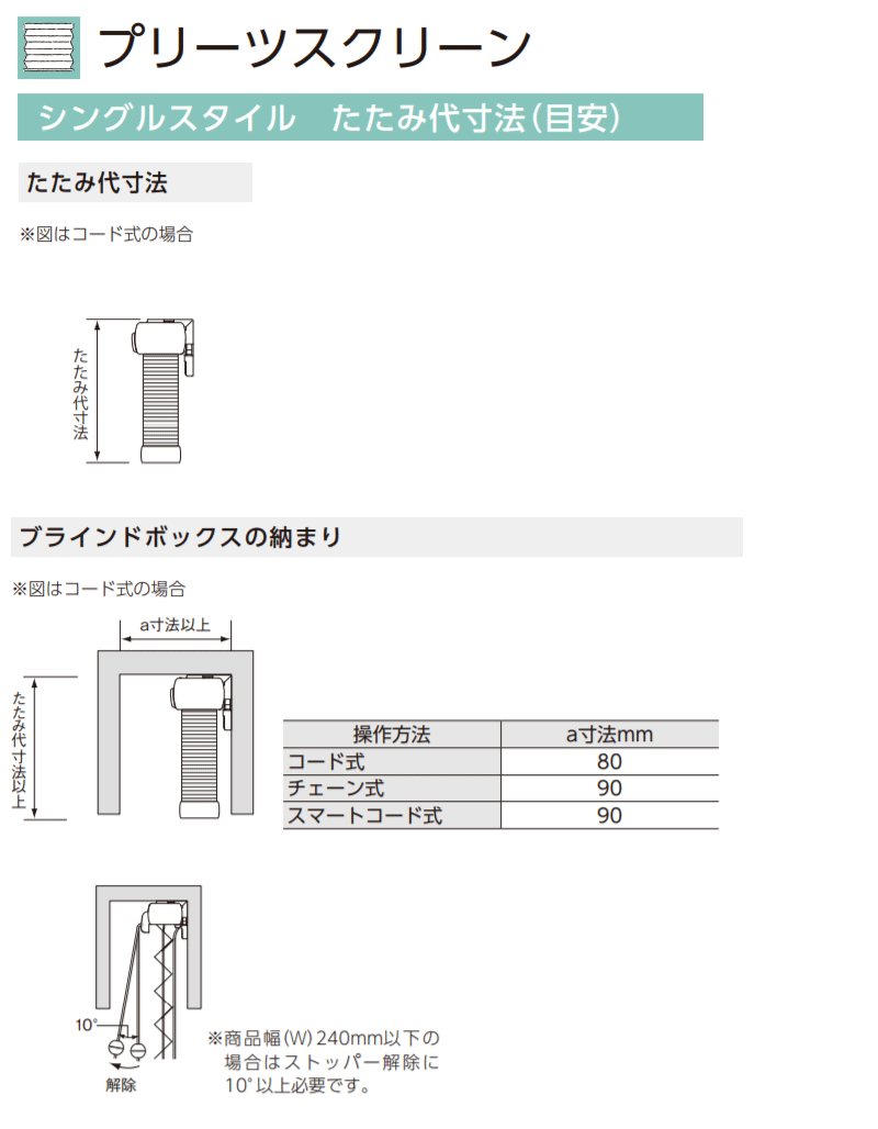 ニチベイ ポポラシリーズ