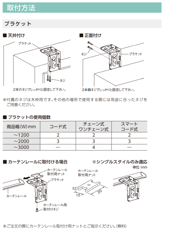 ニチベイ ポポラシリーズ