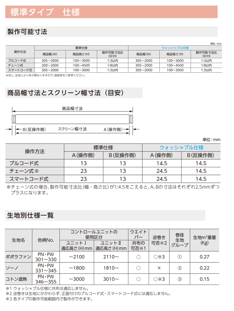 ニチベイ ポポラシリーズ