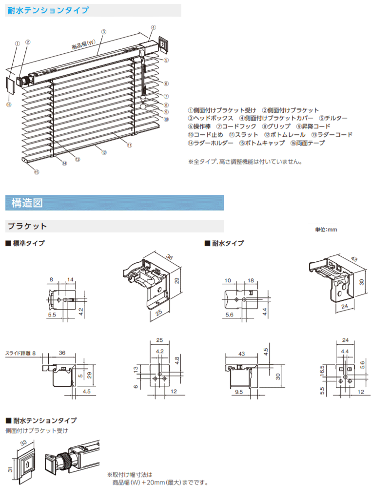 ニチベイ ポポラシリーズ
