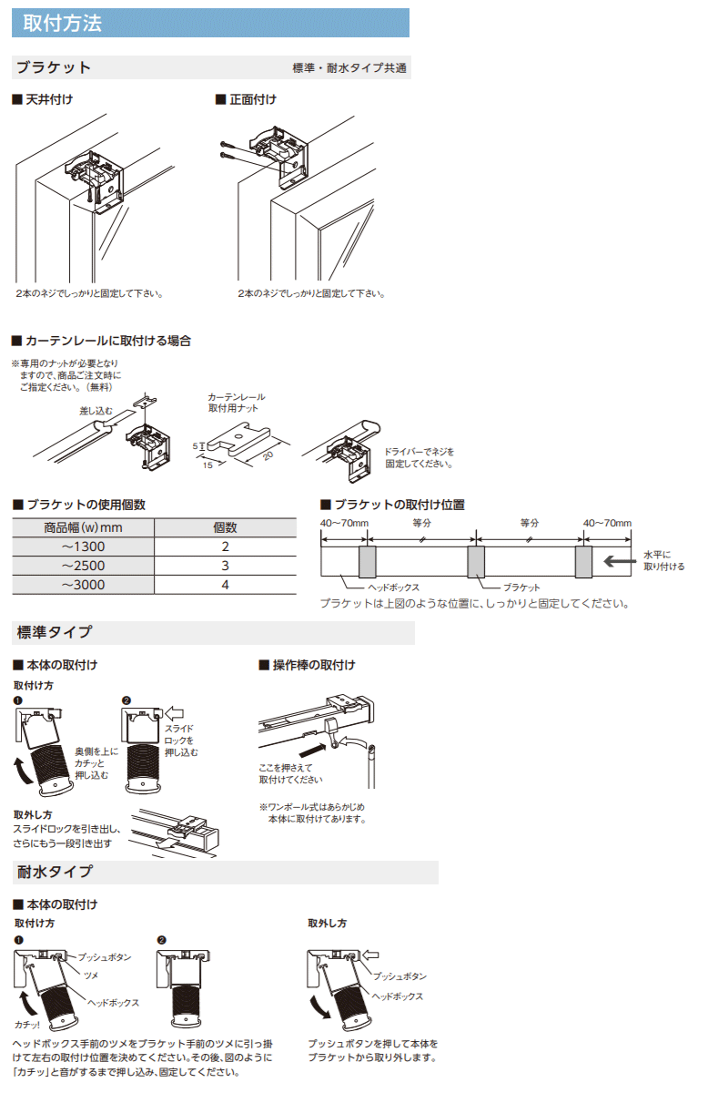 ニチベイ ポポラシリーズ