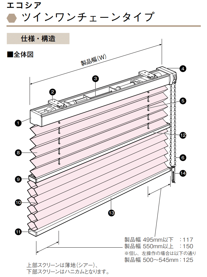 仕様 構造 全体図