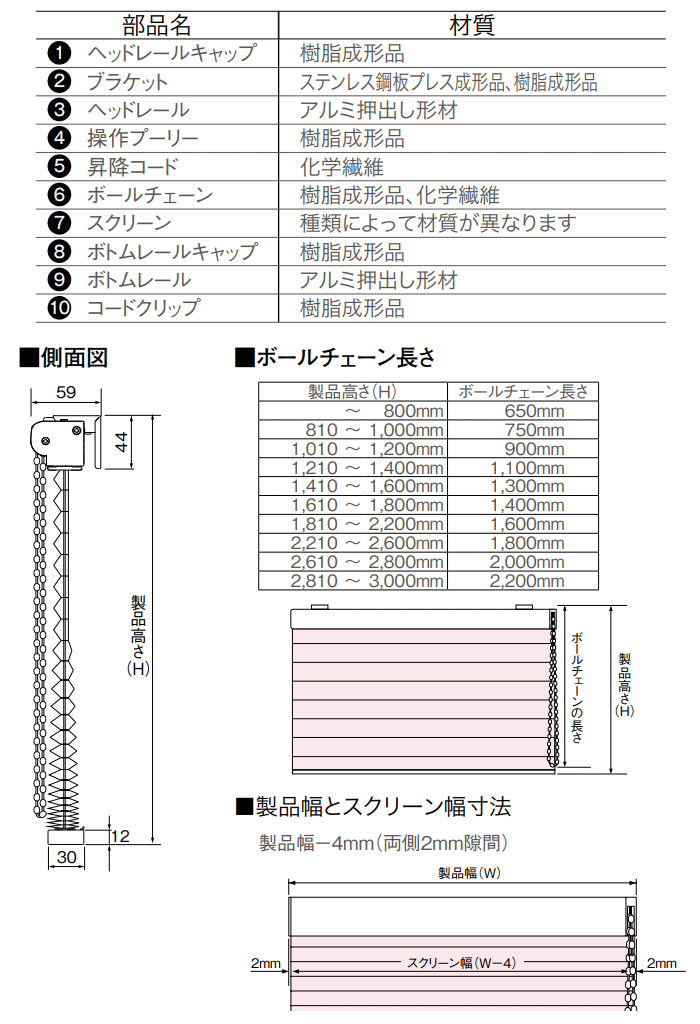 部品名 材質 側面図 ボールチェーンの長さ 製品幅 スクリーン幅 寸法