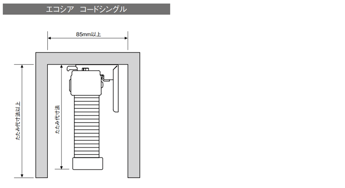 たたみ代目安 寸法 関係図