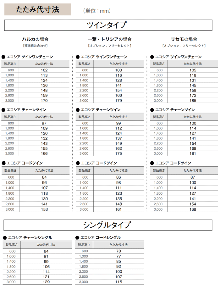 たたみ代寸法 ツインタイプ シングルタイプ