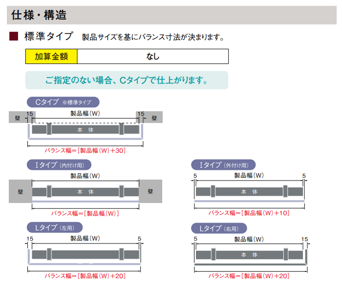 仕様 構造 標準タイプ Cタイプ Iタイプ Lタイプ
