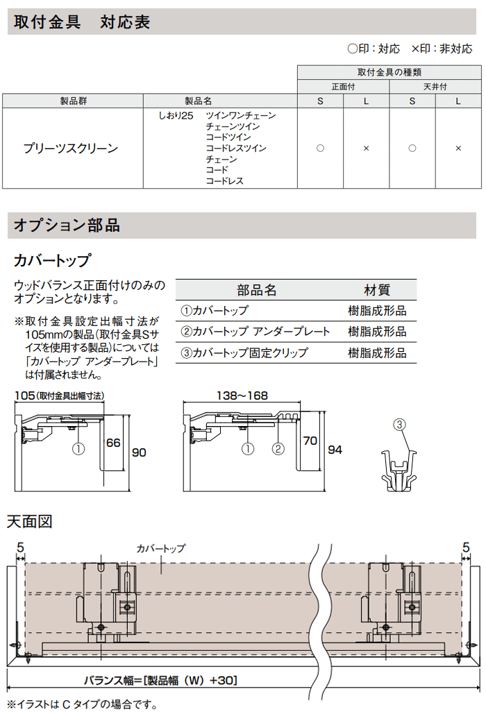 取付金具 対応表 オプション部品 カバートップ 正面付けのみ 天面図