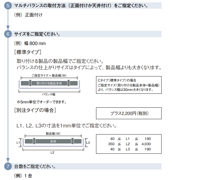注文方法