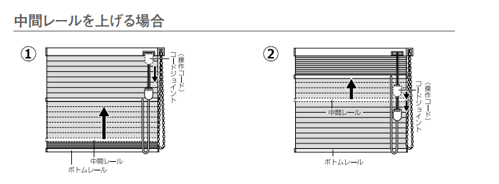 中間レール 上げる場合